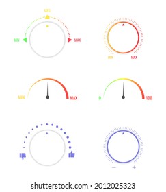 Speed, Gauge and customer satisfaction levels indicator.