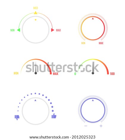 Speed, Gauge and customer satisfaction levels indicator.