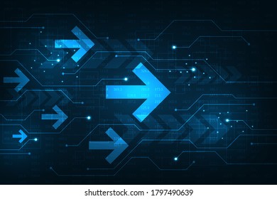 The speed of the internet system with lots of information.