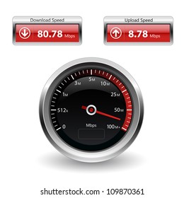 Speed Internet Test