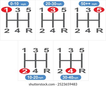 Speed levels gear shifting. vector