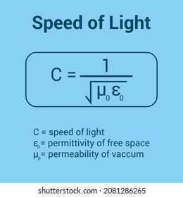speed of light formula in physics