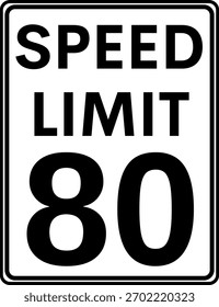 Speed limit 80 mph traffic sign