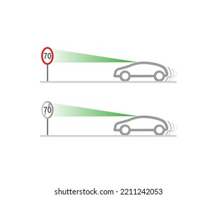 Speed limit assistant. Vehicle auto speed sensor. Car traffic sign understanding sensor. Modern sketch drawing. Editable line icon.