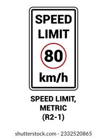 SPEED LIMIT METRIC , Regulatory Road Signs with description