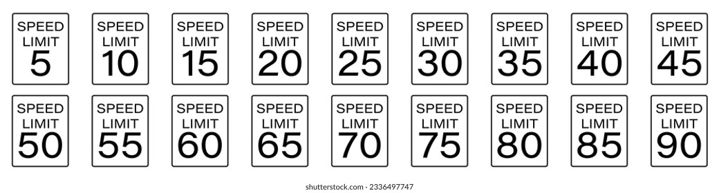 Speed limit road sign set