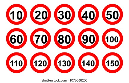 Speed limit sign