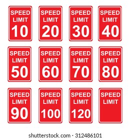 Speed Limit Sign 
