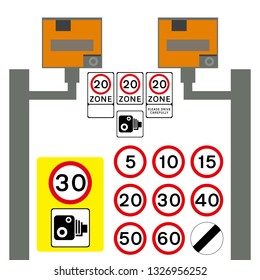 Speed Limit Signs And Speed Camera Uk