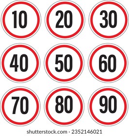 Speed limit traffic signs in miles per hour.