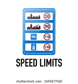 Speed limits zone Information and Warning Road traffic street sign, vector illustration isolated on white background for learning, education, driving courses, sticker, icon.