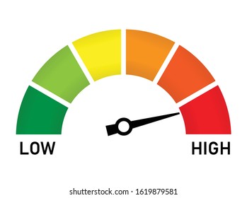 Speed Meter Icons On Isolated White Stock Vector (Royalty Free ...