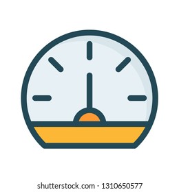 speed   meter   measure  