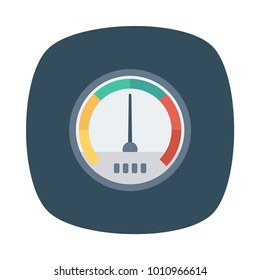  speed meter pressure 