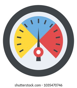 Speed metering or rating meter dashboard