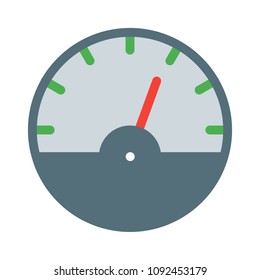Speed Needle Gauge