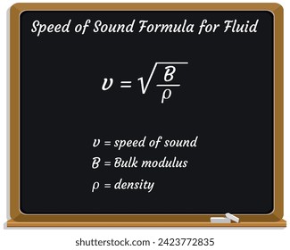 Speed of Sound Formula for Fluid on a black chalkboard. Education. Science. Formula. Vector illustration.