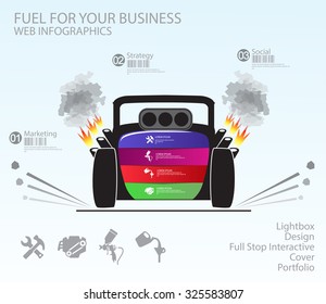 speed for your business