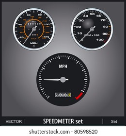 Speedmeter Set