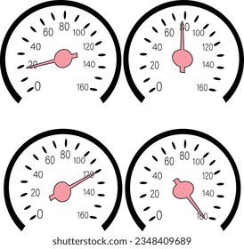 speedo meter image when relaxed to fast
