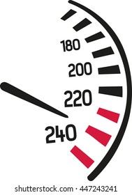 Speedo racing dashboard