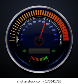 Speedometer