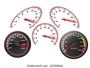 speedometer