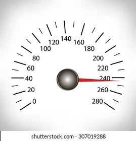 speedometer