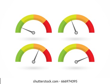 speedometer