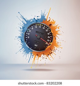 Speedometer