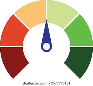 Speedometer and arrows for the dashboard with green, yellow, red status lights, risk tachometer and fear and greed index.