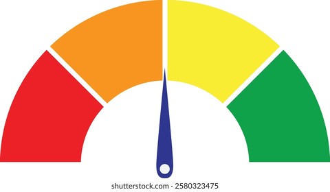 Speedometer and arrows for the dashboard with green, yellow, red status lights, risk tachometer and fear and greed index.