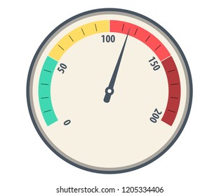 Speedometer basic vector. color speedometer icon. Speedometers or general indicators with needles. Speedometer, odometer isolated icon on white background, auto service,, vector, speedometer icon