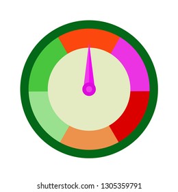 Speedometer basic vector. color speedometer icon. Speedometer or general indicators with needles - Vector