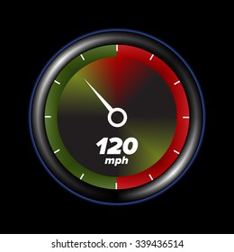 speedometer with black background and colored display