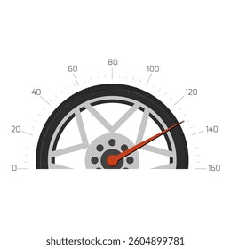 Speedometer or car dashboard speed guage