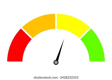 Speedometer with color scale and above average value. Measure, needle, speed, temperature, fast, slow, hot, cold, loading, upload, download, intensity, bandwidth, frequency. Vector illustration