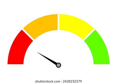 Speedometer with color scale and minimum value. Measure, needle, speed, 0, temperature, fast, slow, hot, cold, loading, upload, download, intensity, bandwidth, frequency. Vector illustration