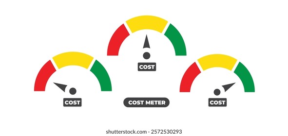 Speedometer of Cost, Risk, Revenue. Meter icon. Scale Low, Medium or High risk on speedometer. Risk concept on speedometer. Set of gauges from low to high. Minimum to Maximum. Vector illustration