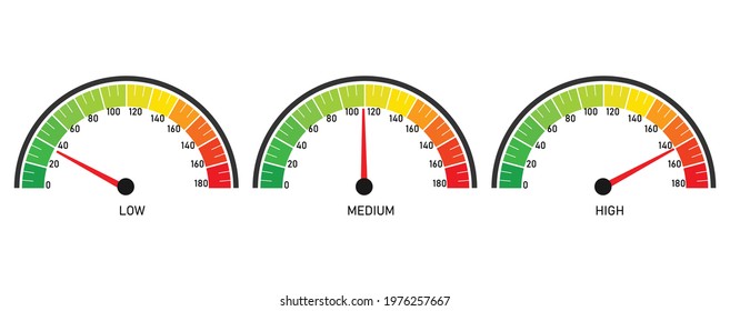 Speedometer dial colorful low medium high. Rating customer satisfaction concept. vector illustration in flat design. isolated on white background.