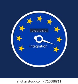 Speedometer and dial in the colors of EU - Successful integration of European union. States integrate and federalise into supranational and international federal federation and alliance