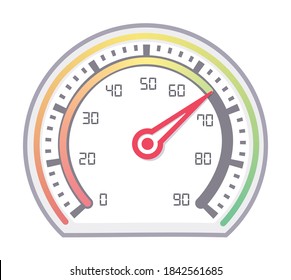 Speedometer digital display show red needle on normal speed