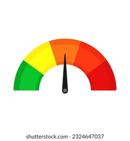 Speedometer In Five Colour Indicator And Middle Needle For Temperature
