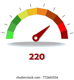 Speedometer flat icon. Sign colorful speedometer. Vector logo for web design, mobile and infographics. Vector. Isolated on white background