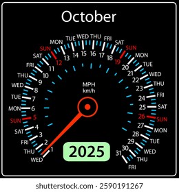 Speedometer in the form of a calendar for 2025 October.