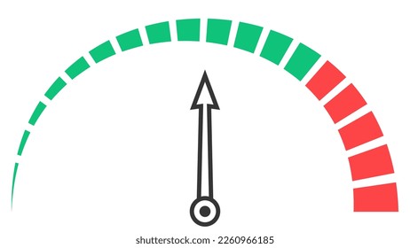 Gálibo del velocímetro, aceleración de la velocidad de medición de la escala del medidor de tensión