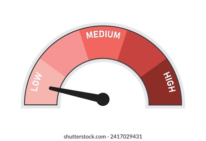 Speedometer gauge indication from fair to dark vector illustration. Speedometer scale of skin tone fair to dark with arrow and text low, medium and high - Vector Illustration