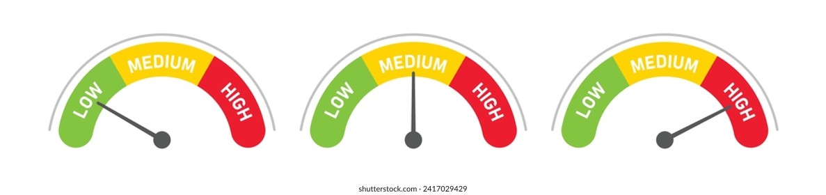 Juego de indicadores del indicador del velocímetro con medio bajo y alto de color verde a rojo. Escala del velocímetro de verde a rojo con flecha y texto bajo, medio y alto - Ilustración vectorial