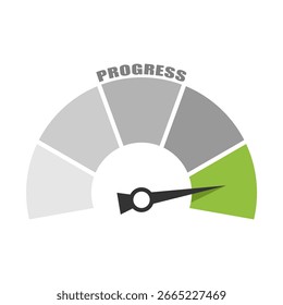 Velocímetro, ícone do medidor. Escala, nível de desempenho e progresso. Indicador de discagem rápida. Painel baixo e alto com seta. Infográfico de risco, indicador, pontuação de progresso. Tratamento e investigação