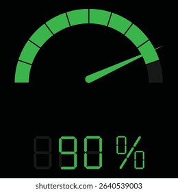 Speedometer gauge meter icon showing 90% for infographic use. Speed indicator, performance level, risk gauge and score progress scale. Vector illustration